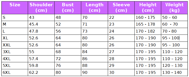 Candy T Shirt Size Chart Final - 1