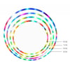LED Glow Hoop - All four sizes (60cm, 70cm, 80cm, 90cm) shown together | Ravers Co